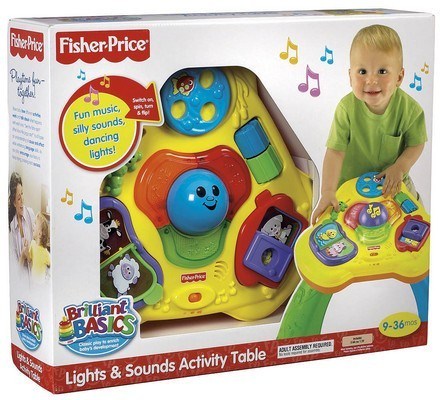 Fisher Price Brilliant Basics Lights & S