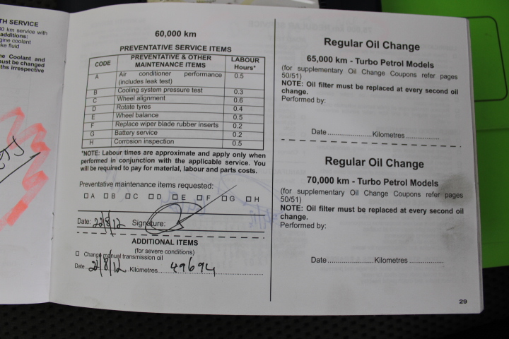 2020 Mahindra Pik-up S6 Plus 2020 Manual Utility