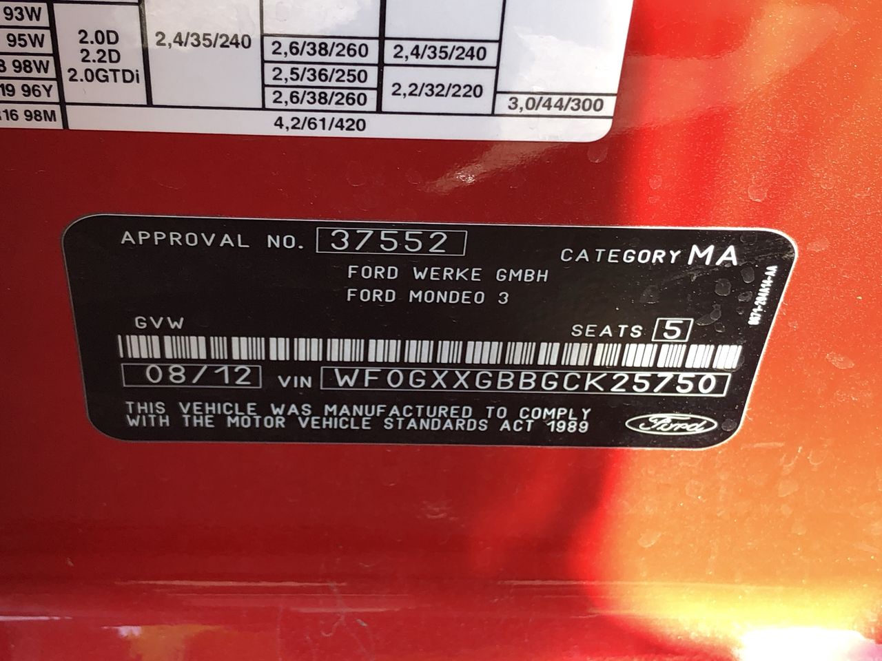 5 x COLGATE Triple Action Toothpaste, 210g. NB: Some damaged box packaging.