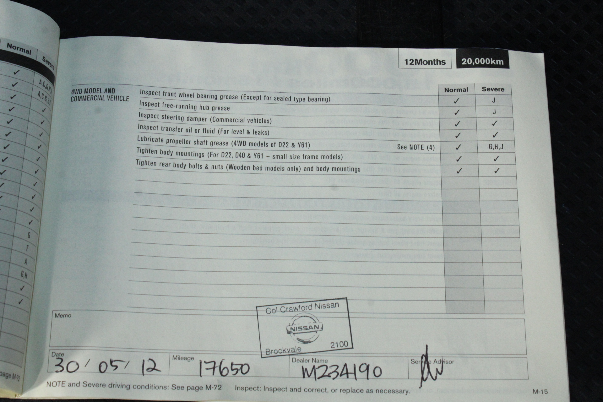 2015 Renault Koleos BOSE CVT Wagon