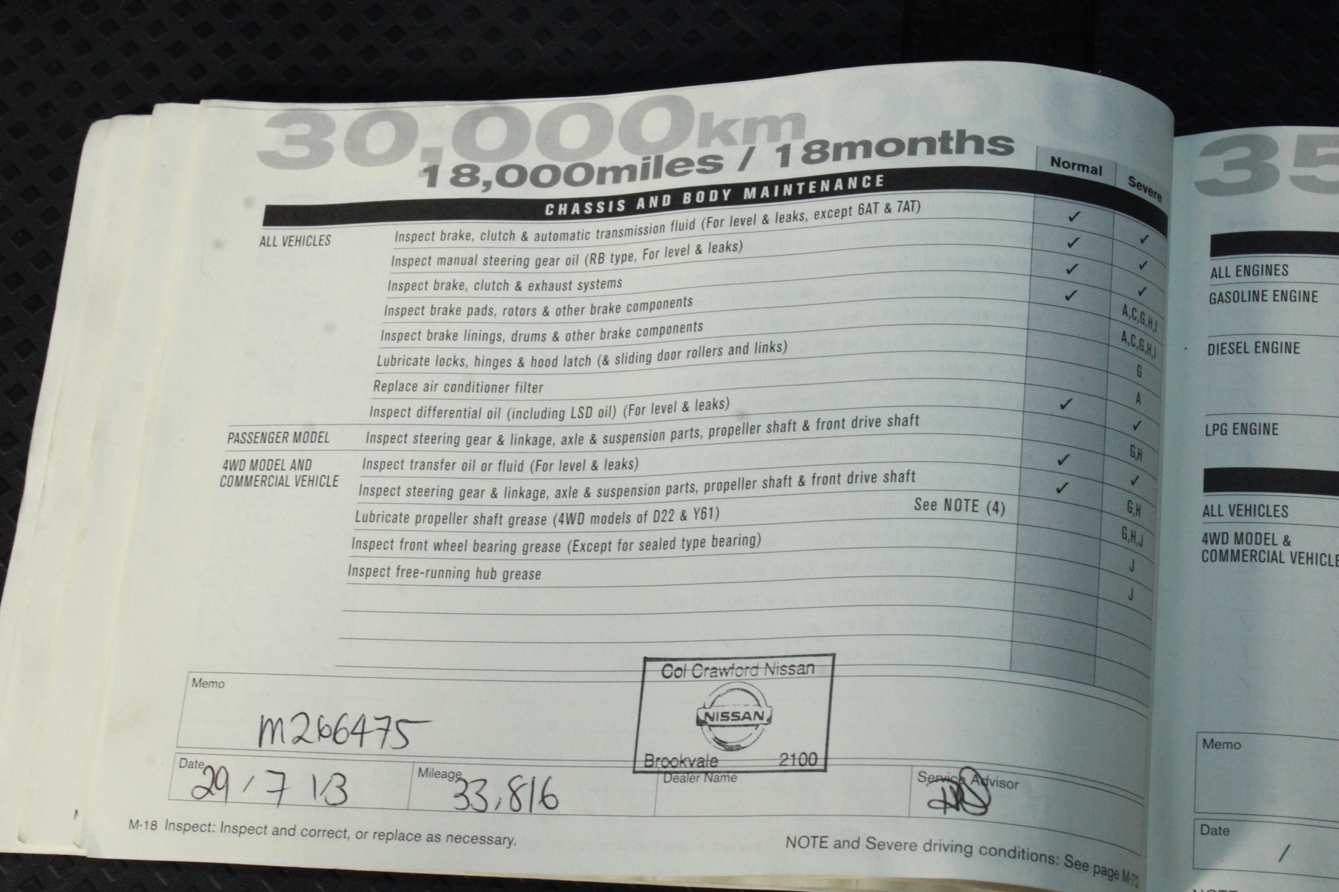 2008 Toyota HiAce TRH223R Manual 14 Seats Bus