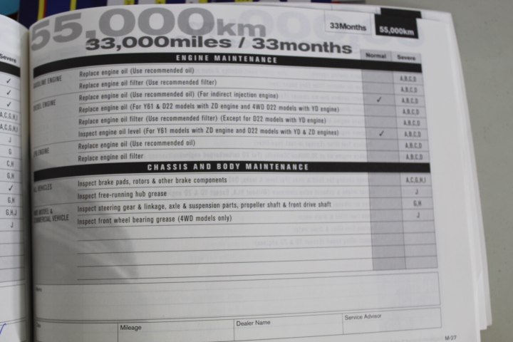 22K/Italy  Gold Filled Ring -(stamped 22K/Italy)-Warranty Quality-10 US