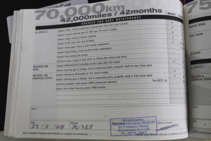 22K/Italy  Gold Filled Ring -(stamped 22K/Italy)-Warranty Quality-7 US