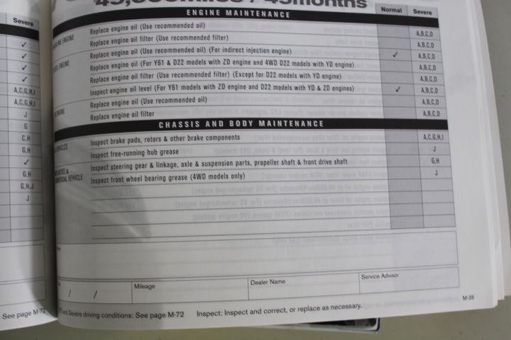 22K/Italy  Gold Filled Ring -(stamped 22K/Italy)-Warranty Quality-8 US