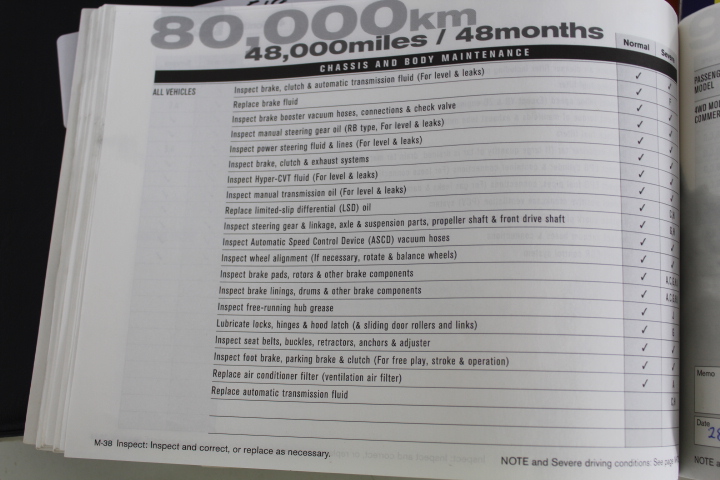 22K/Italy  Gold Filled Ring -(stamped 22K/Italy)-Warranty Quality-9 US