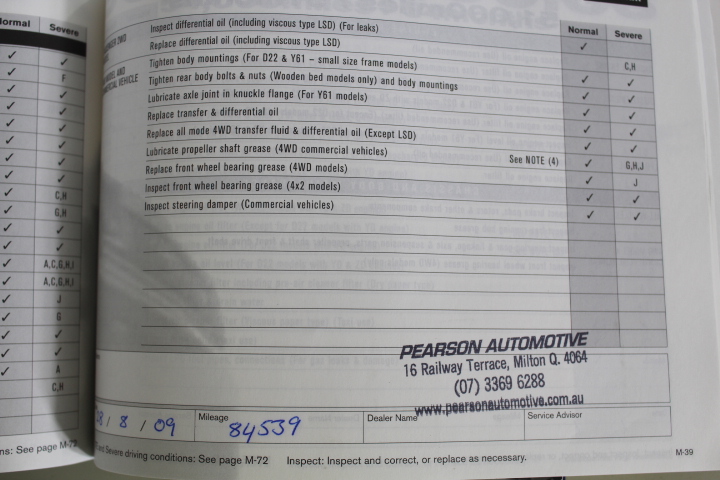 22K/Italy  Gold Filled Ring -(stamped 22K/Italy)-Warranty Quality-10 US