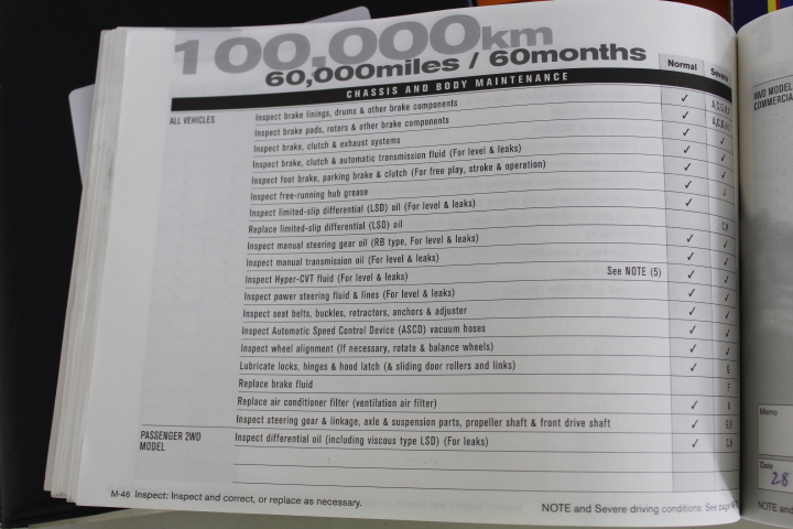 22K/Italy  Gold Filled Ring -(stamped 22K/Italy)-Warranty Quality-7 US