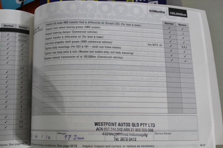 22K/Italy  Gold Filled Ring -(stamped 22K/Italy)-Warranty Quality-8 US