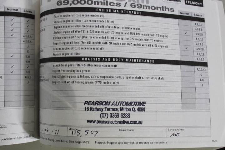 22K/Italy  Gold Filled Ring -(stamped 22K/Italy)-Warranty Quality-9 US