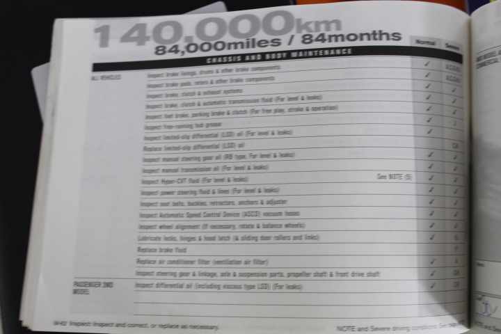 22K/Italy  Gold Filled Ring -(stamped 22K/Italy)-Warranty Quality-7 US