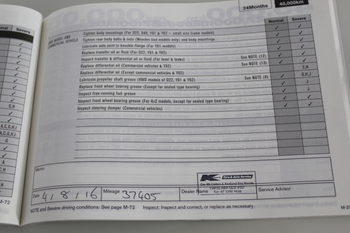 RIP CURL Boy's Hoffman Short Sleeve Shirt Navy. Size 1-2. RRP: $59.99  Buye