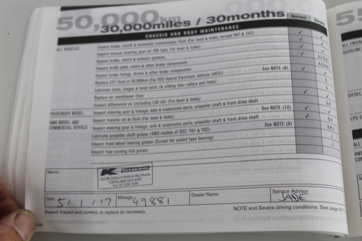 SIGNATURE Men's Swim Short, Size 2XL, Black.  Buyers Note - Discount Freigh