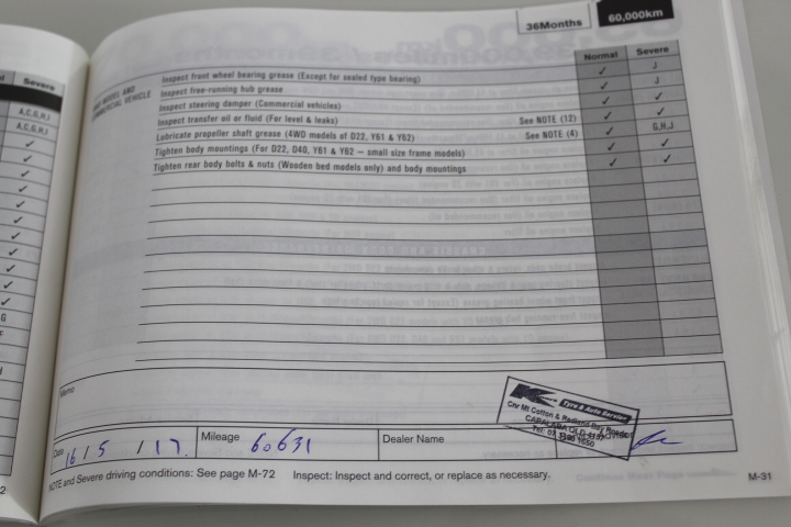 ADVENT Women's Shorts, Size M, 100% Lyocell, Mid Blue.  Buyers Note - Disco