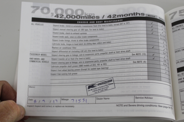 SIGNATURE Men's Swim Short, Size M, Olive Green.  Buyers Note - Discount Fr