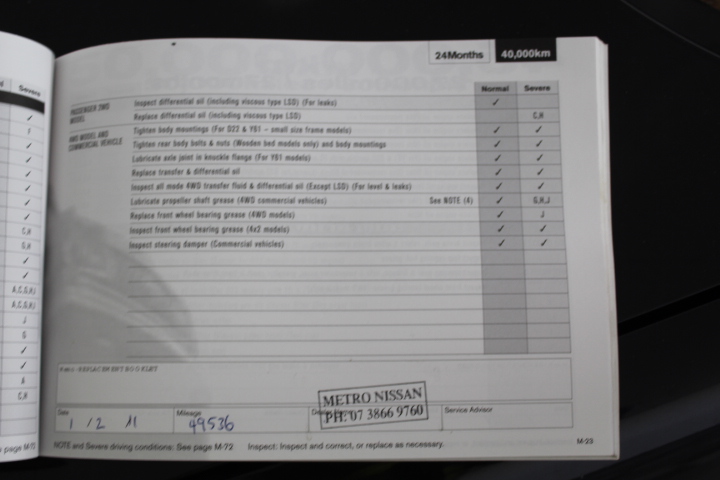 2 x VOREL 600mm Aluminium Levels.