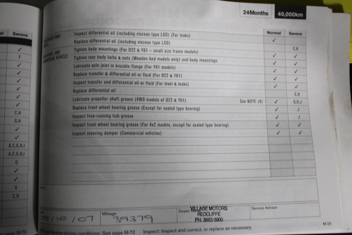 2 x HERBAL ESSENCES White Strawberry & Mint, Shampoo, 1.2L. N.B: Unlocked p