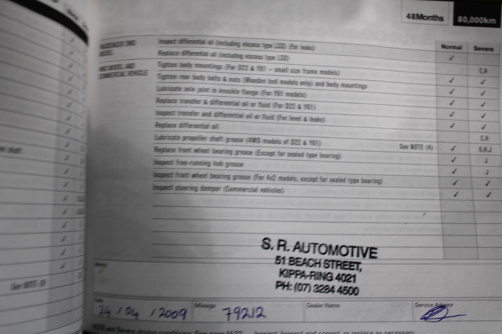 2 x FINISH Powerball 110pc Power Everyday Clean & Shine Dishwashing Tablets