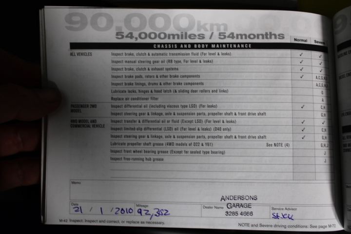 PANTENE Pro-V 5 In 1 Repair & Protect Soaps, 1.8L, Incl: Shampoo & Conditio