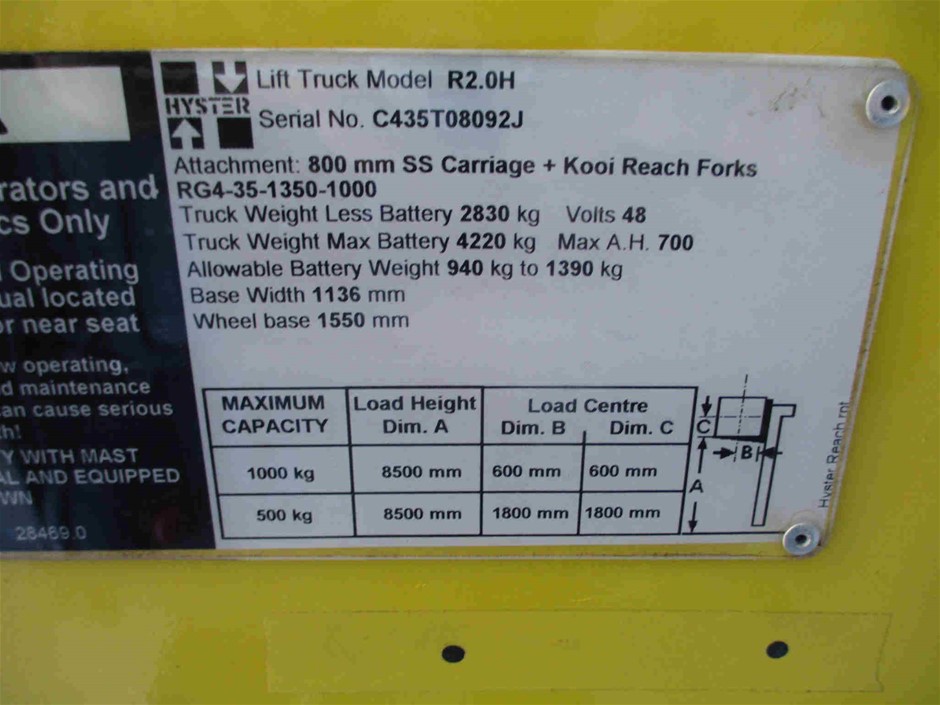 Chris Hill Reserve The Black Block Shiraz 2020 (12x 750mL) McLaren Vale