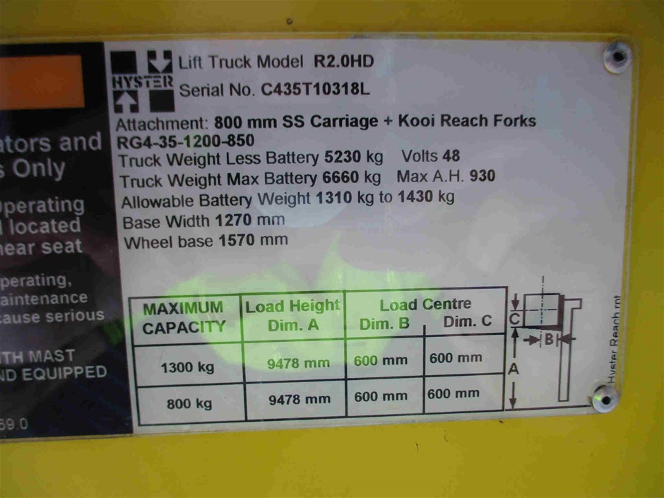 2010 Audi A6 2.0 TFSI C6 CVT Sedan