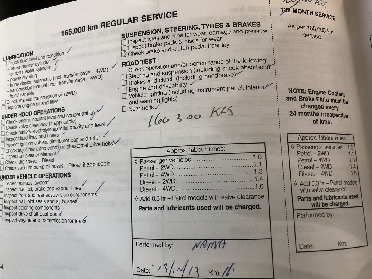 Ozito/Ryobi/Hoover Mixed Brand and Model Wet & Dry Vacuum Cleaners