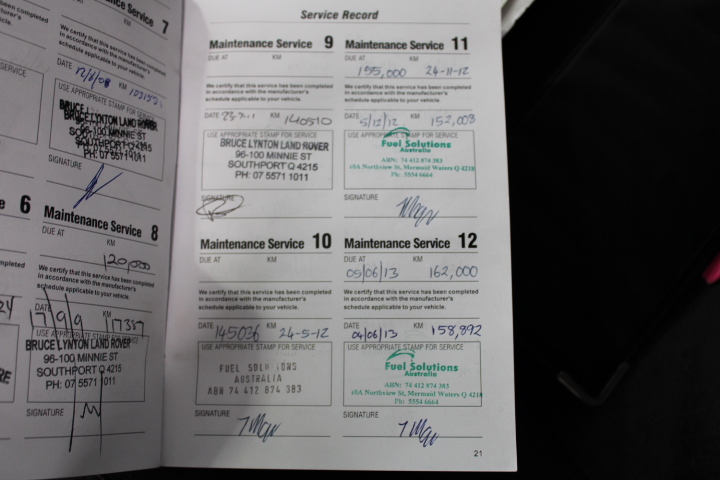 2008 Ford Territory TX SY Automatic Wagon