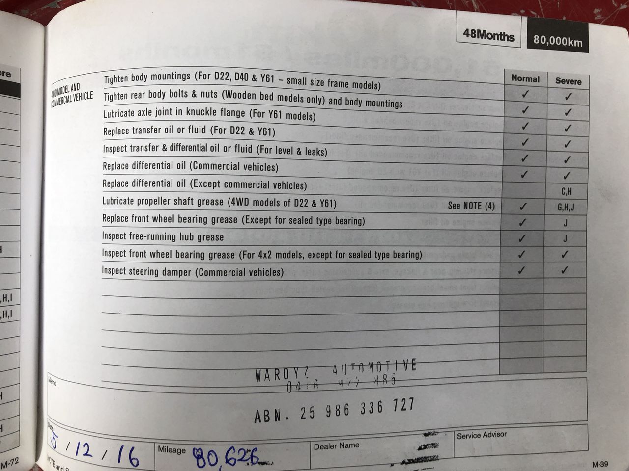 Certified Set of 5 x 5 gram "Polymer Note Series" Finished in 999 24 k Gold