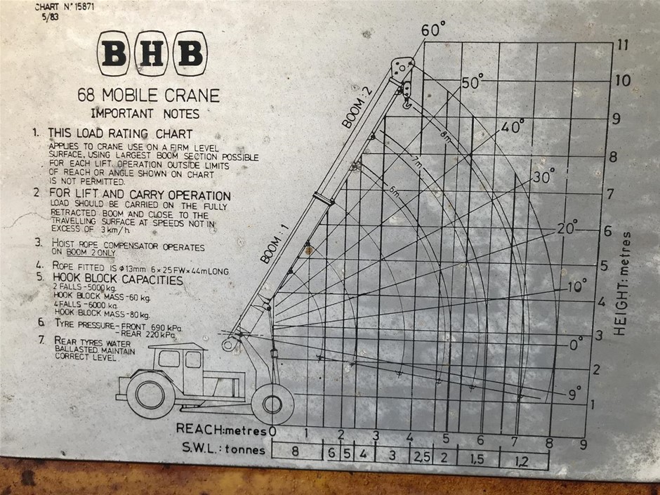 YAKTRAX Unisex Walk Traction Cleats. Size: Small (US W 6.5-10/M 5-8.5). 360