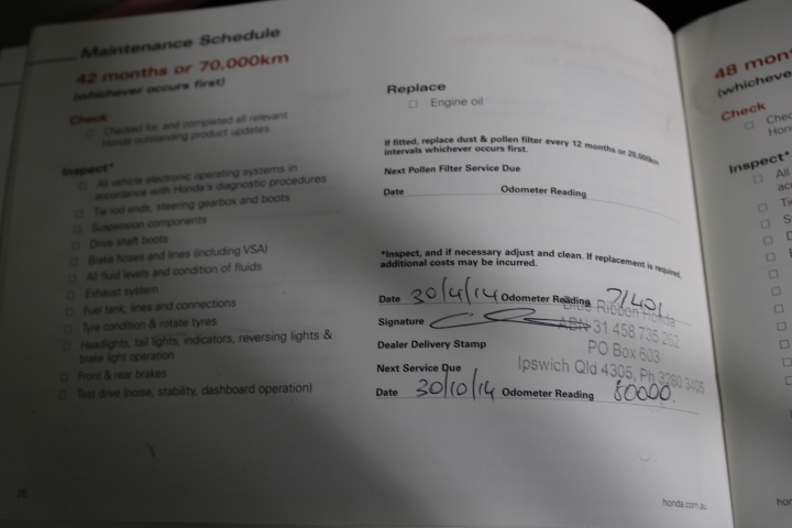 Pitchfork Shiraz (6x 750mL).