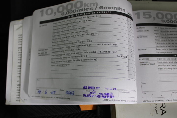 Cast Iron 200Lb Anvil (Unused)