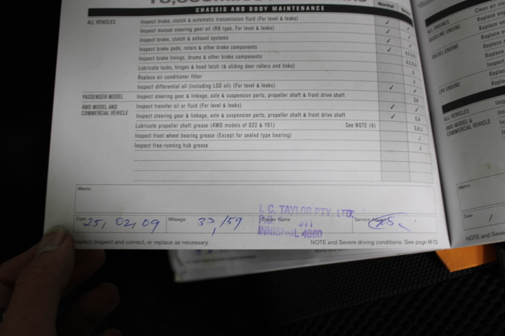 20 Ton Hydraulic Workshop Press (Unused)