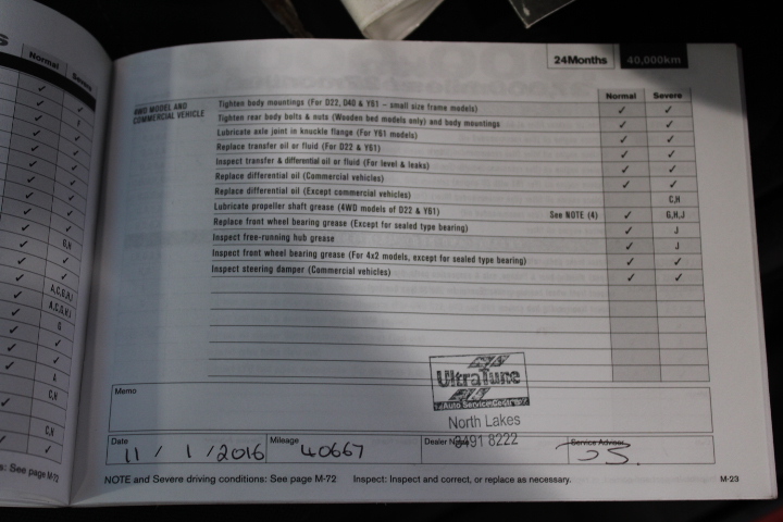 SONY WH-CH720N Noise Cancelling Wireless Headphones, Ambient Sound, Sound P