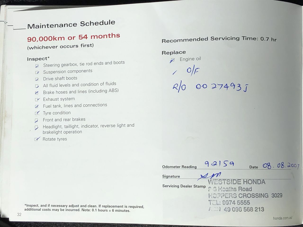 Mixed Brand StarTech Display Adapter And Connector - New (Lot of 25)