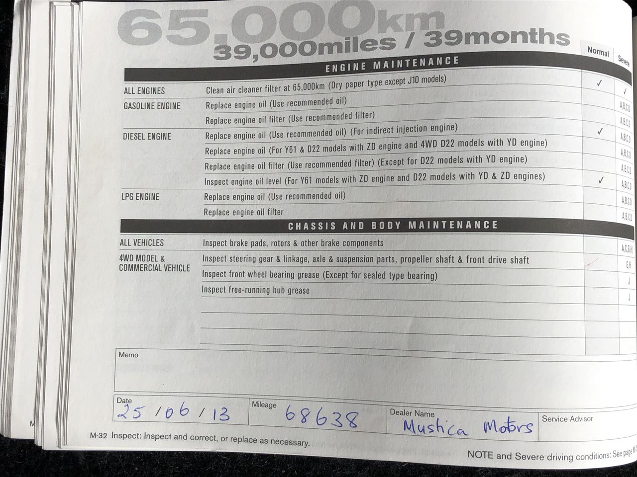 Mixed Red Wine Pack (3x 750mL) Multi Region