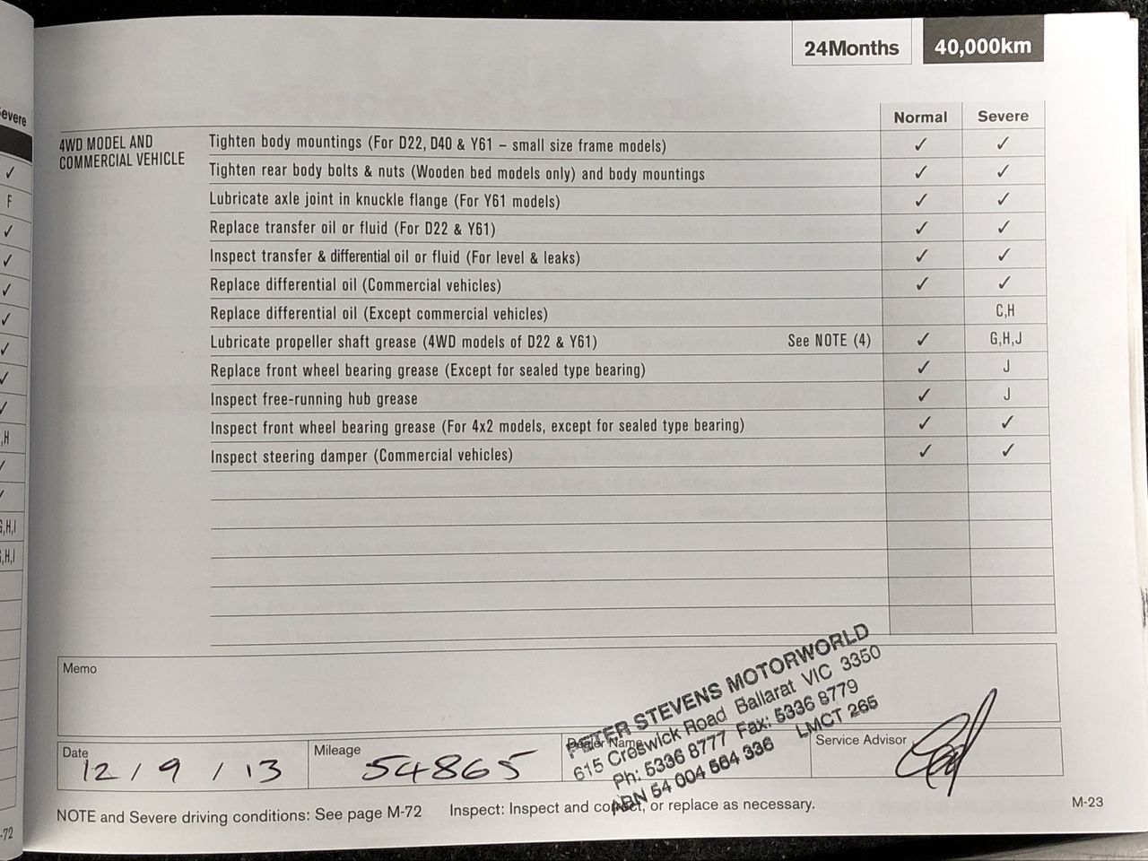 Ai Galli Pinot Grigio DOC Delle Venezie 2023 (6x 750mL)