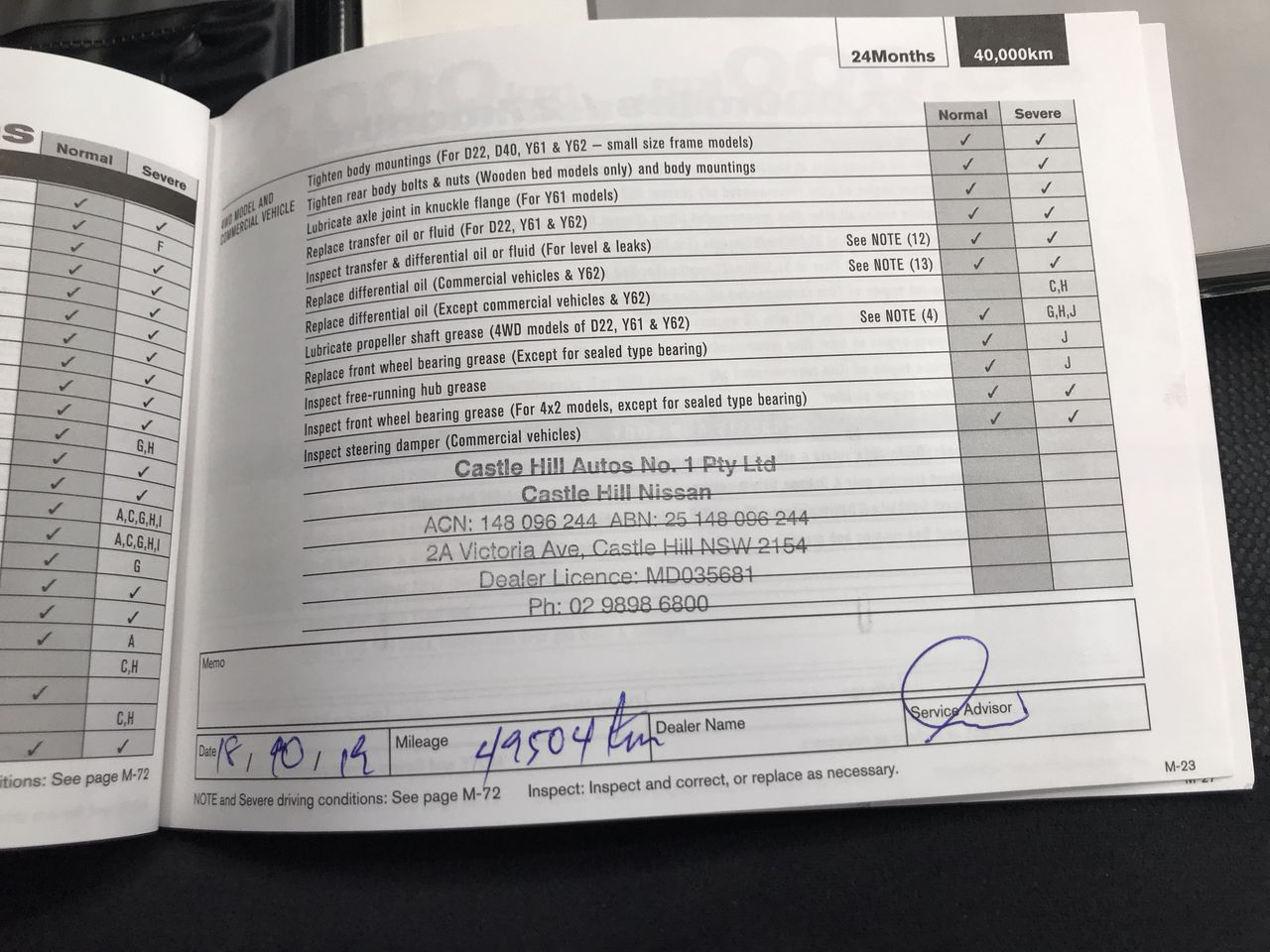 2025 Single Toilet Block (Unused)