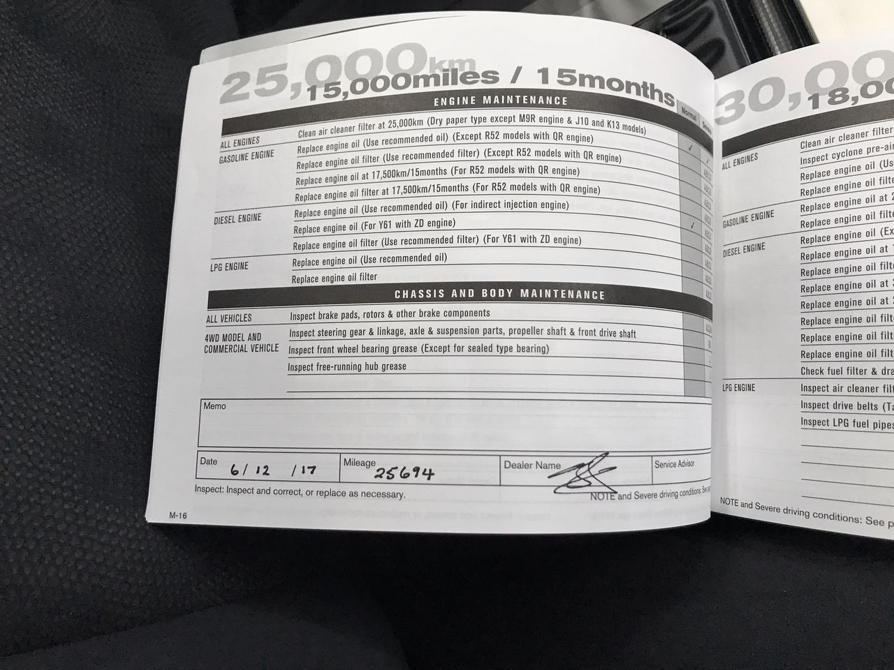 Portable Double Toilet Block, Portable Building (Unused)