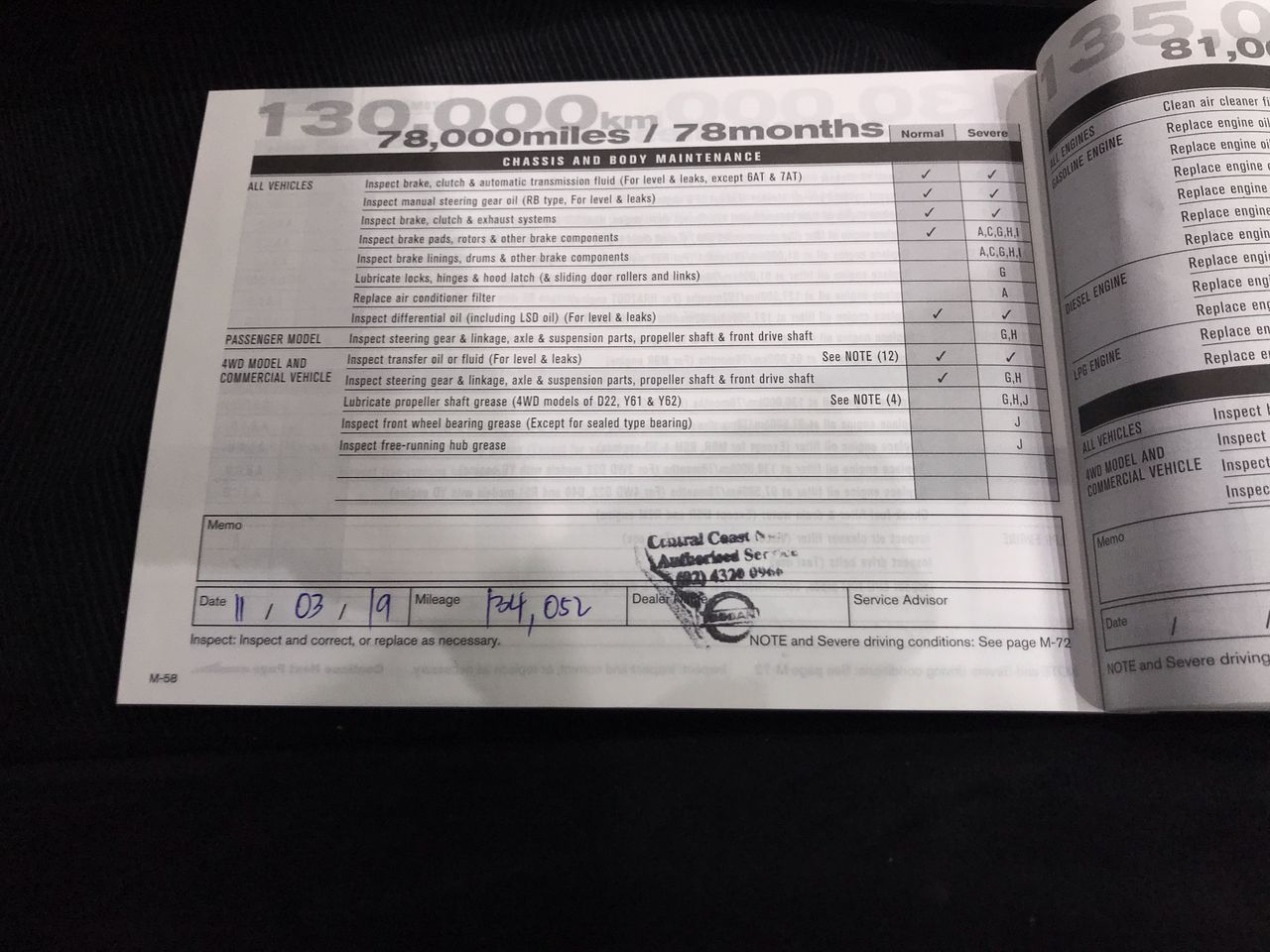 2.65 Carat White/off white diamond various bulk