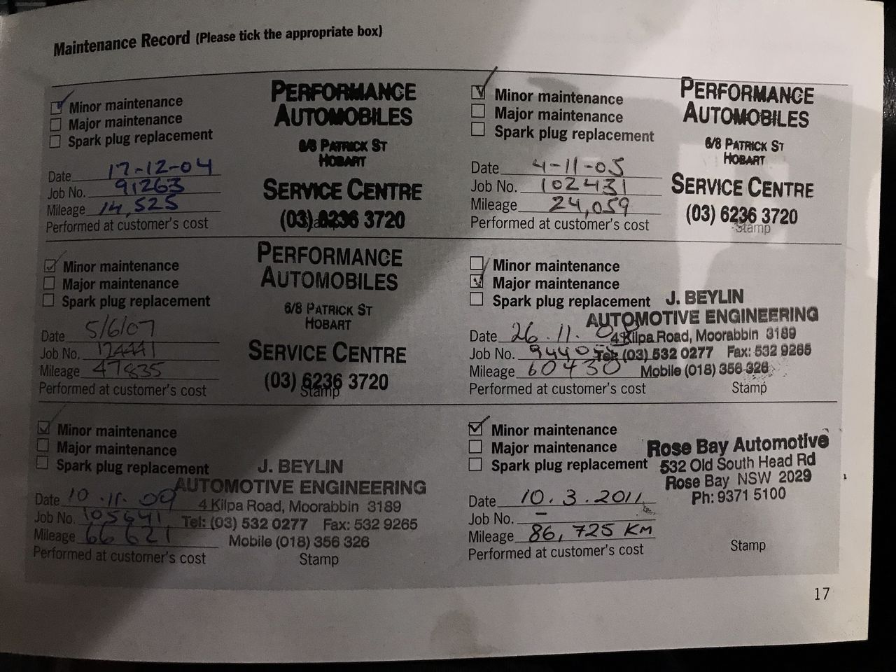 5x Stubby Blusher Brushes