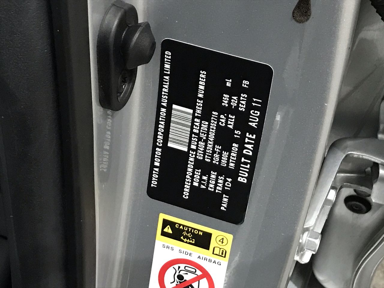 $2 Australia 2025 WWII 80th Anniversary UNC