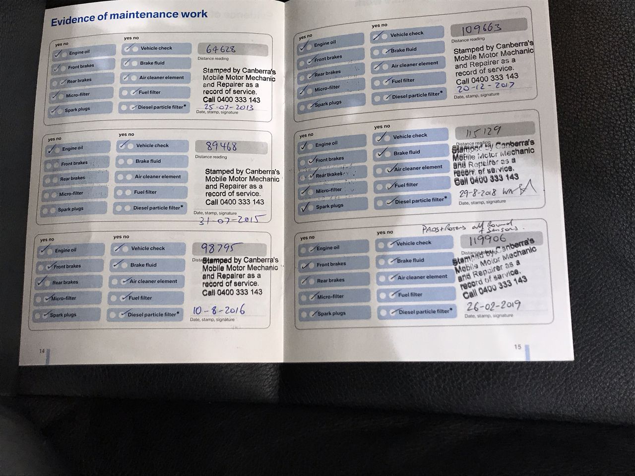 Tag Huer Link Calibre S Watch & Certificate of Authentication
