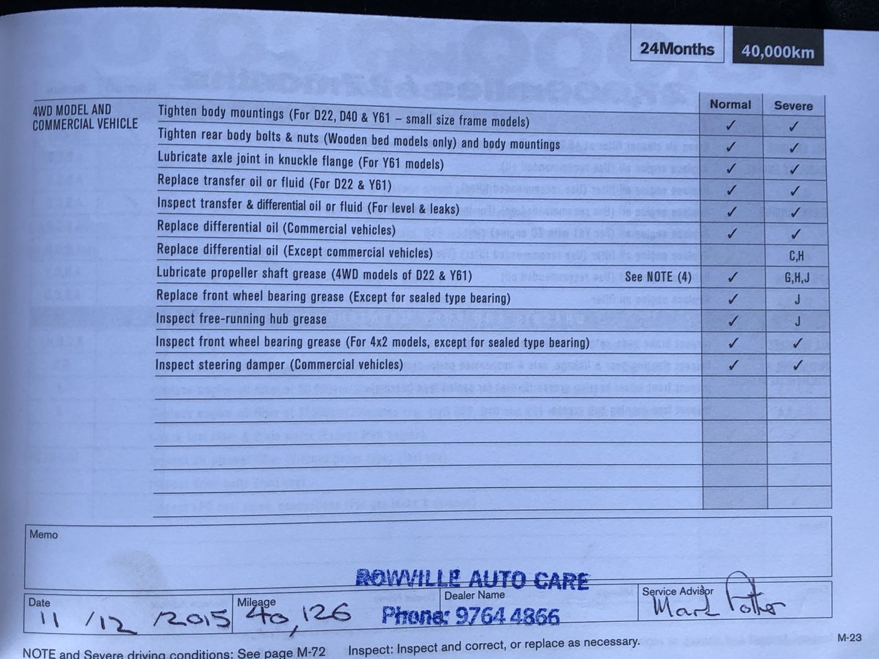 1923 Australia KGV One penny scarce