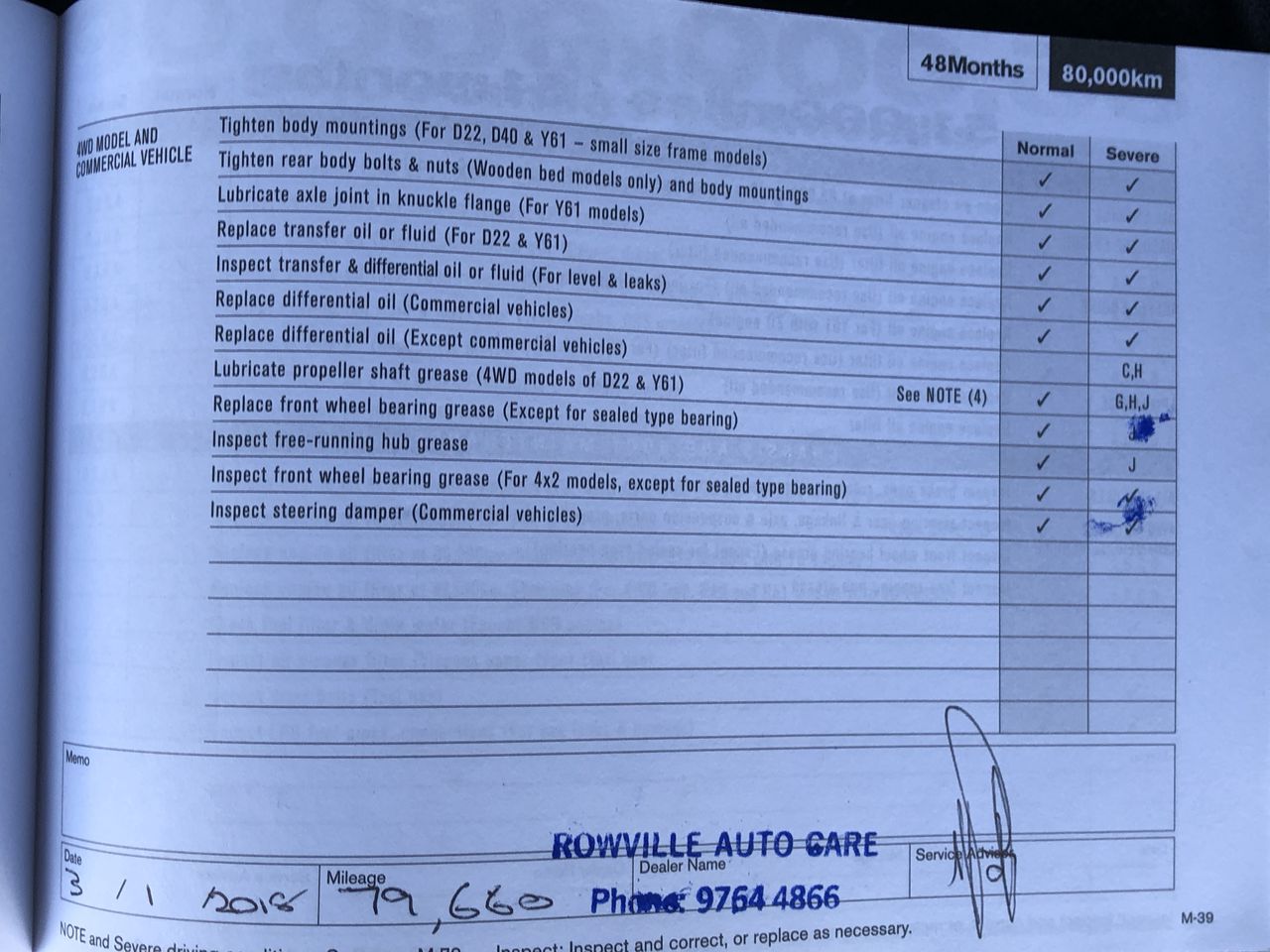 C.O.A. (Set) 7 x 1 Troy OZ "OLD AUST NOTE SERIES" Ingots Finished 999 Gold