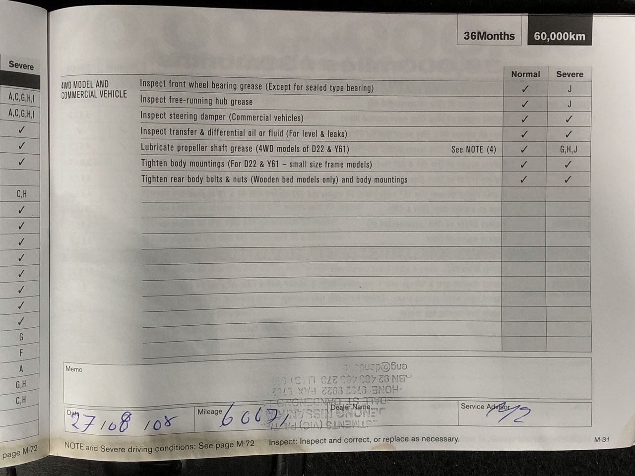 $1 2023 Mob Of Roos - King Charles III