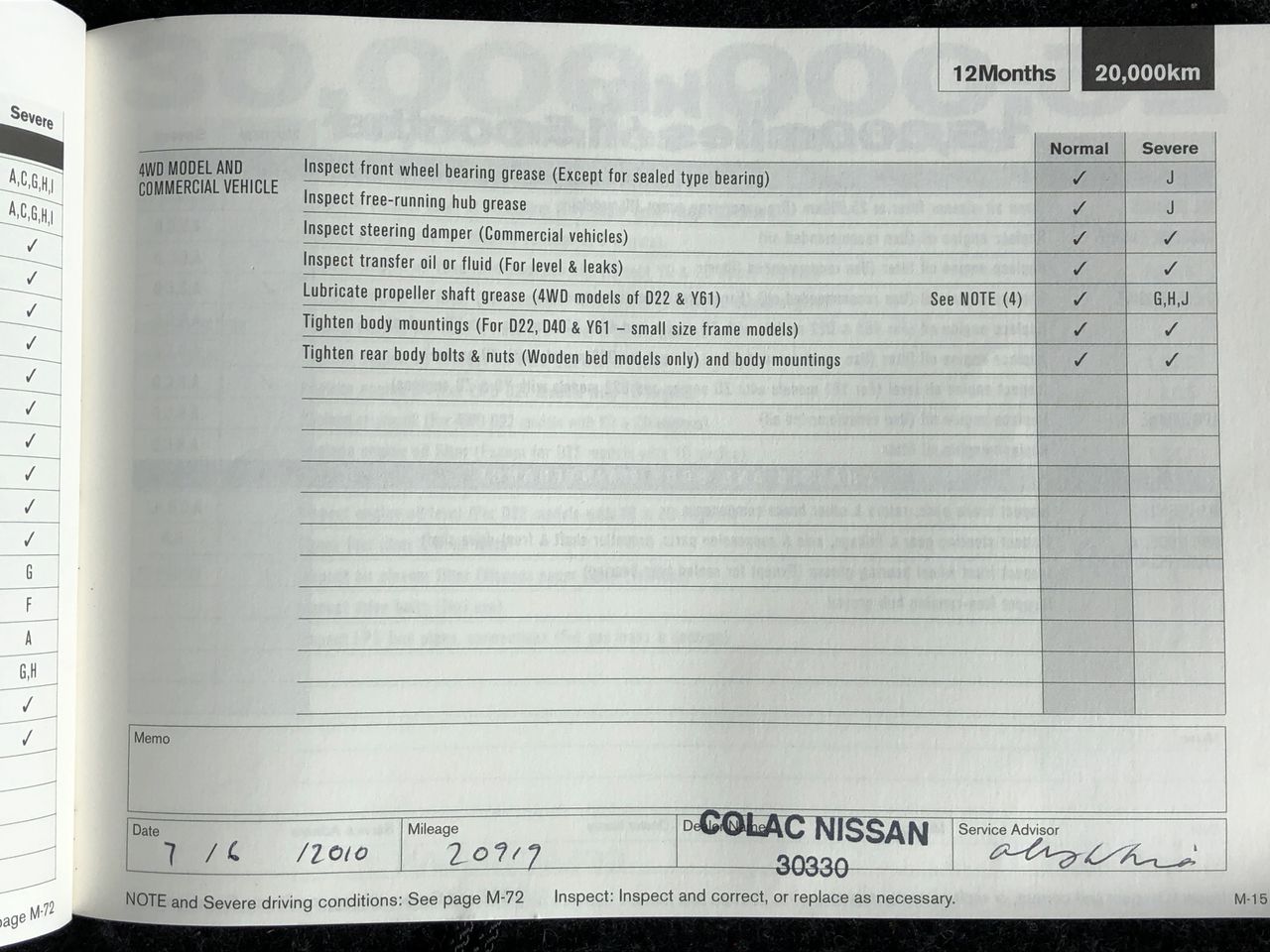 BIJ'OR - Genuine Purple Pearl & Purple Simulated Diamond Earrings RRP $59