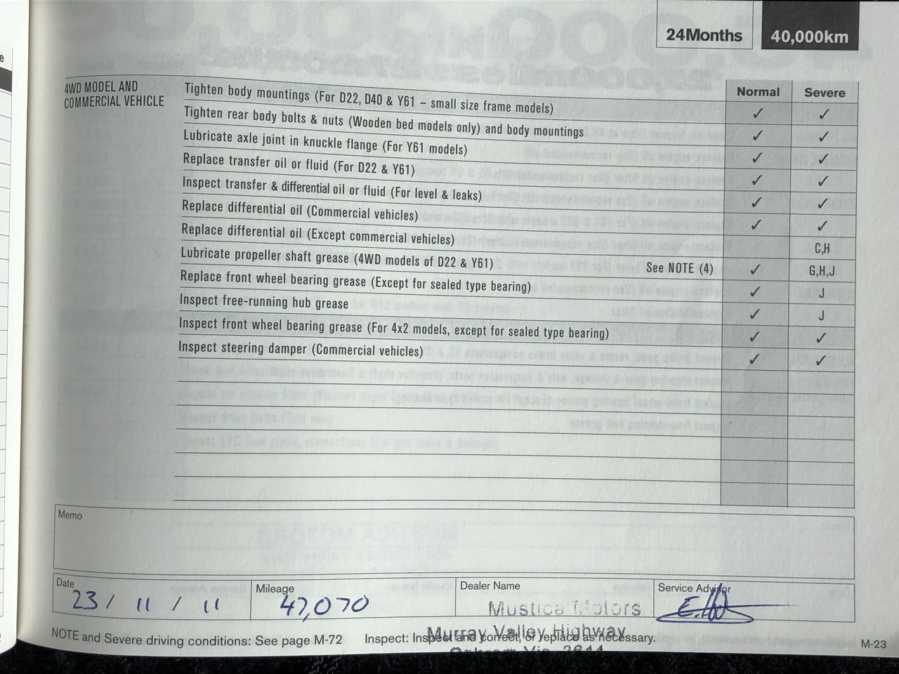 BIJ'OR - Genuine Purple Pearl & Simulated Diamond Drop Earrings RRP $59