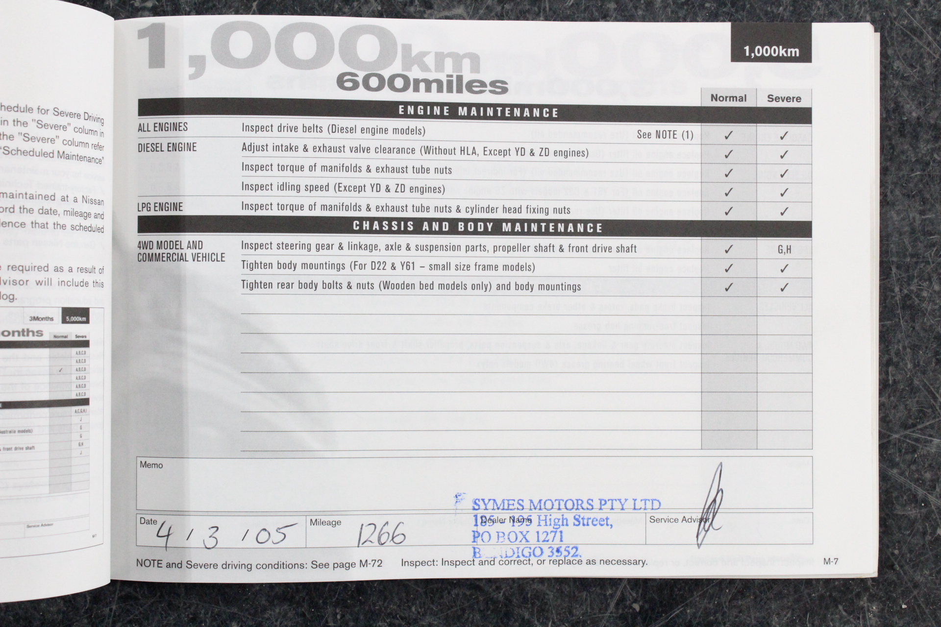 FORD FALCON GT 351 Certified 1/10th Oz (Approx) 999 Pure Silver Bullion Coi