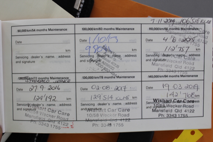 Quantity of 400 1650mm Star Pickets (Unused)
