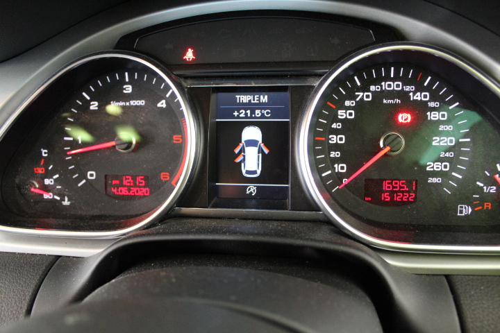 2015 Jeep Grand Cherokee SRT Petrol