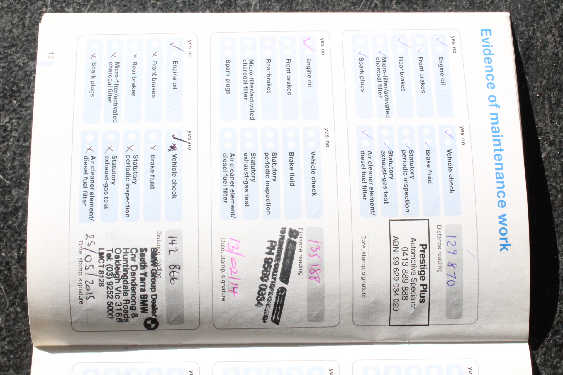 4 x Packs of 200 DeWALT Stick-E 25mm Lathing Washers.